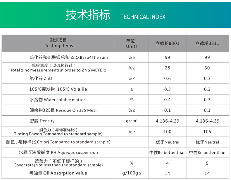 佛山市睿瀟天環保新材料