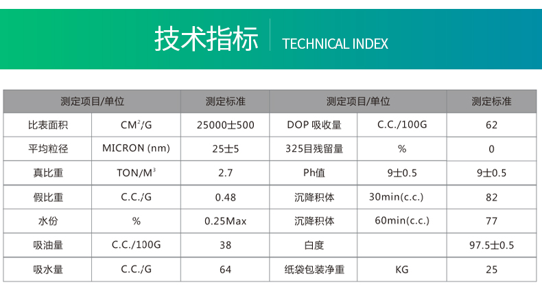 佛山市睿瀟天環保新材料