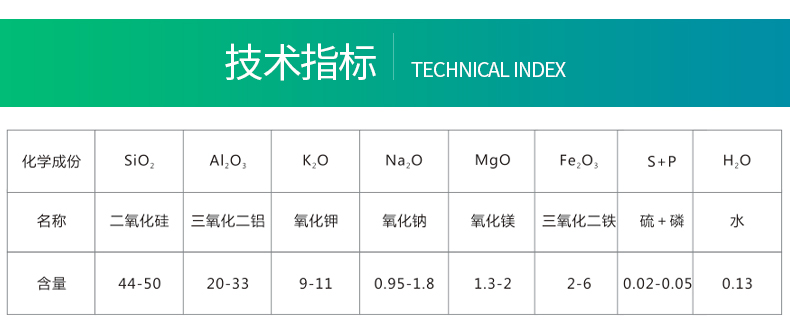 佛山市睿瀟天環保新材料